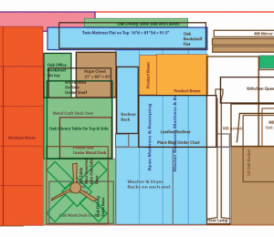 Placement Diagram of inside truck