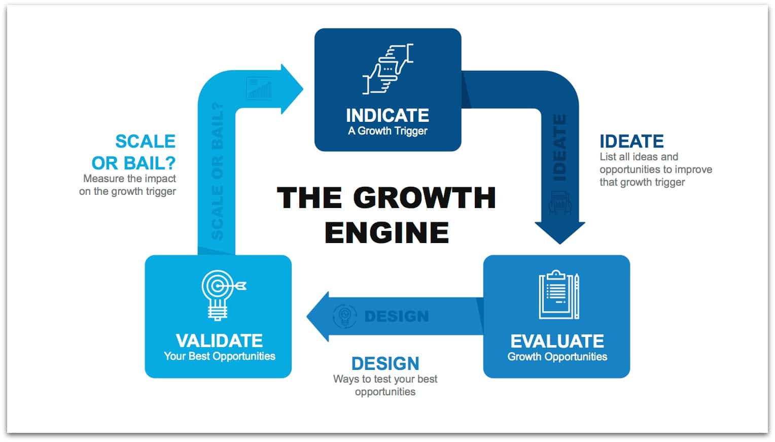 GrowthEngine_02-1